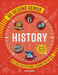 History