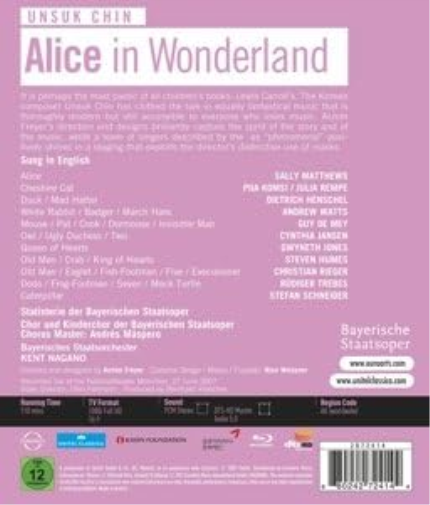 Chin: Alice In Wonderland