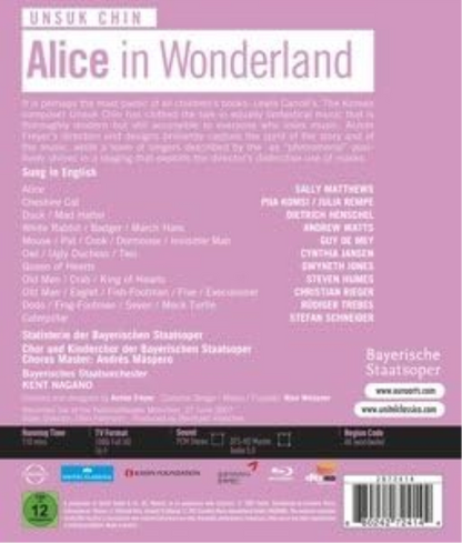 Chin: Alice In Wonderland