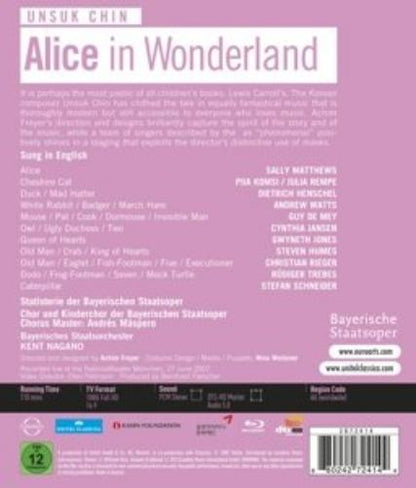 Chin: Alice In Wonderland