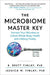 The Microbiome Master Key