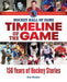 Hockey Hall of Fame Timeline of the Game