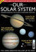 Our Solar System