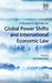 A Research Agenda for Global Power Shifts and International Economic Law