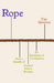 Rope