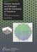 Fourier Analysis on Polytopes and the Geometry of Numbers