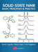 Solid-State NMR