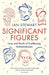 Significant Figures