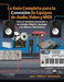 La Guia Completa para la Conexiìn de Equipos de Audio, Video y MIDI
