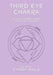 Third Eye Chakra