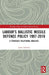 Labour’s Ballistic Missile Defence Policy 1997-2010