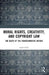 Moral Rights, Creativity, and Copyright Law