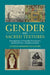 Gender and Sacred Textures