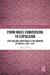 From Mass Conversion to Expulsion
