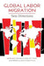 Global Labor Migration