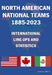 North American National Teams 1885-2023 International Line-ups & Statistics