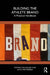 Building the Athlete Brand