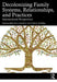 Decolonizing Family Systems, Relationships, and Practices