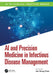 AI and Precision Medicine in Infectious Disease Management