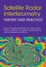 Satellite Radar Interferometry