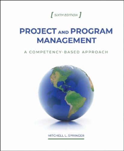 Methods of IT Project Management