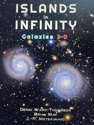 ISLANDS IN INFINITY