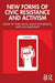 New Forms of Civic Resistance and Activism