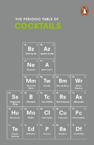 The Periodic Table of COCKTAILS