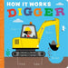 How it Works: Digger