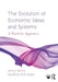 The Evolution of Economic Ideas and Systems