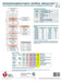 NRP399 NRP Wall Chart