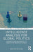 Intelligence Analysis for Global Politics