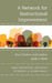 A Network for Instructional Improvement