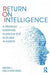 Return on Intelligence