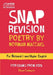 National 5/Higher English Revision: Poetry by Norman MacCaig
