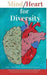 Mind/Heart for Diversity