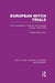 European Witch Trials (RLE Witchcraft)