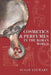 Cosmetics and Perfumes in the Roman World