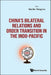 China's Bilateral Relations And Order Transition In The Indo-pacific
