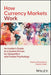 How Currency Markets Work