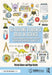Activating Students' Ideas in Science