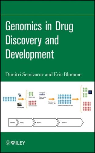Genomics in Drug Discovery and Development