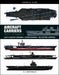 Aircraft Carriers