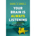 Your Brain is Always Listening