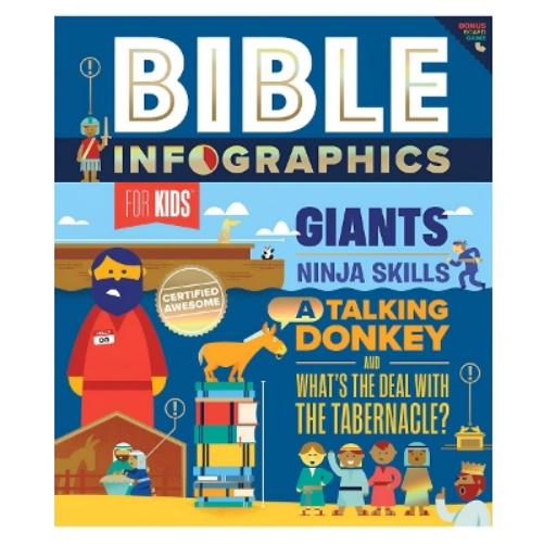Bible Infographics for Kids