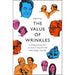 Value of Wrinkles, The