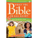 What the Bible Is All about