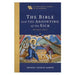 The Bible and the Anointing of the Sick