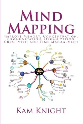 Mind Mapping