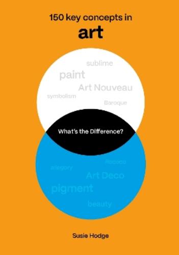 What's the Difference? Art